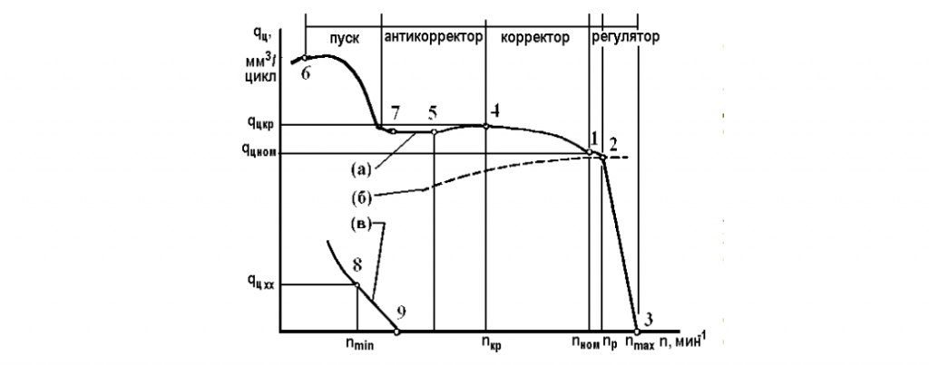 Рис. 1.26.png