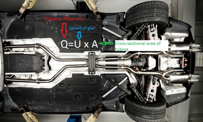 Quad Tail Pipes 4.png