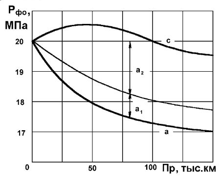 Рис. 1.75.jpg