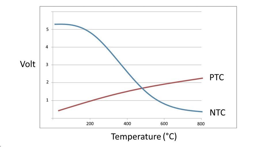 Проверка датчика температуры выхлопных газов. рис 1.jpg
