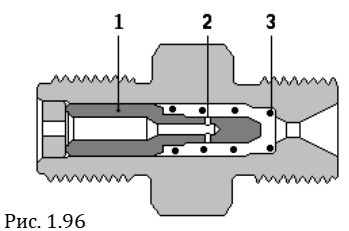 Рис. 1.96.jpg