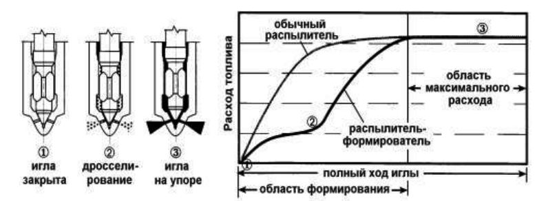 Рис. 1.73.jpg