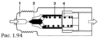 Рис. 1.94.jpg