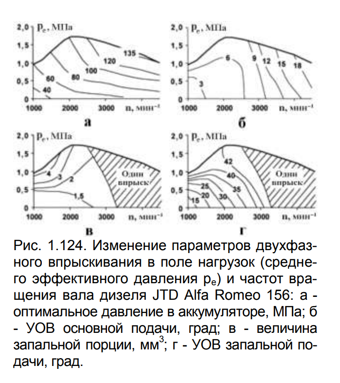 Рис. 1.124.png