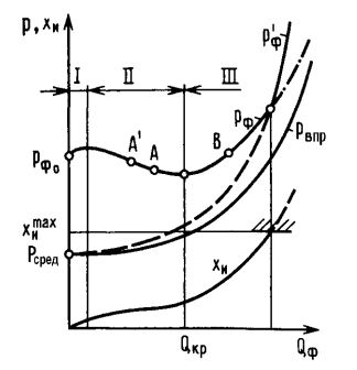 Рис. 1.69.jpg