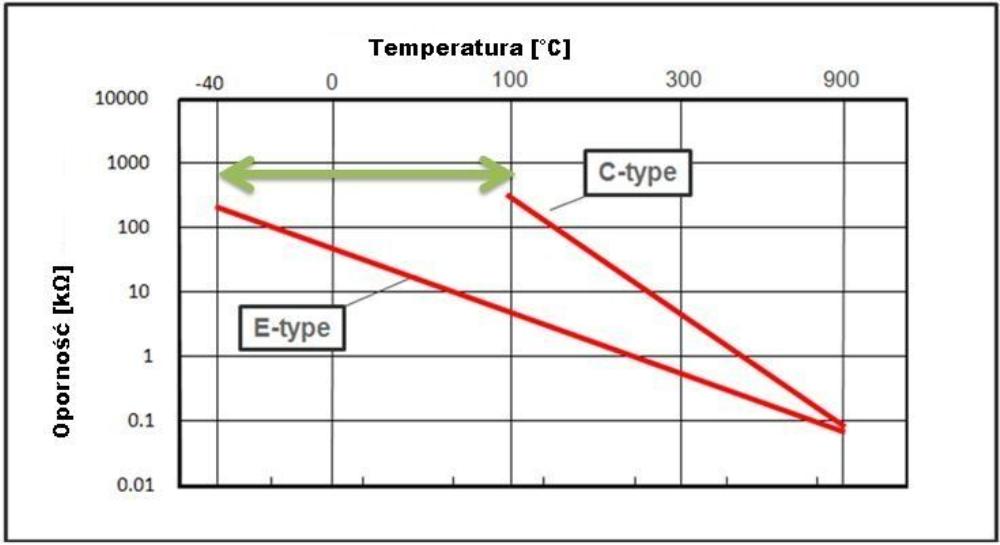 Датчики температуры 2.jpg