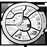Развитие B2B‑компании в сфере автозапчастей